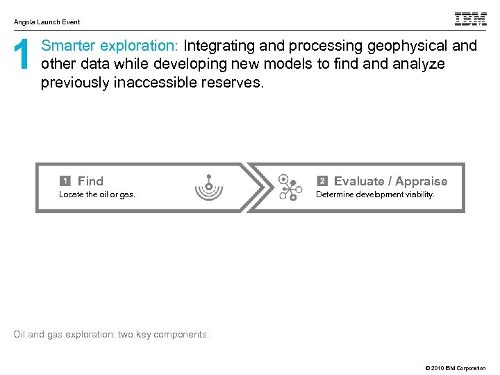 Angola Launch Event 1 Smarter exploration: Integrating and processing geophysical and other data while