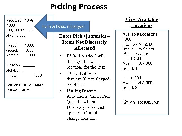 Picking Process Pick List 1078 1000 PC, 166 MHZ, D Staging Loc Reqd: Picked: