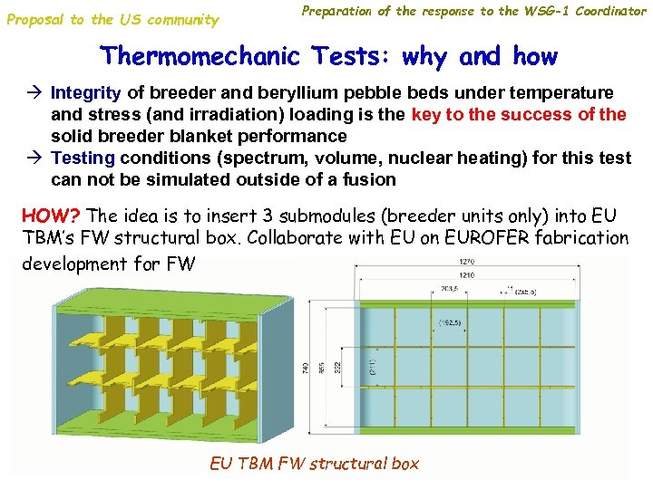 Proposal to the US community Preparation of the response to the WSG-1 Coordinator Thermomechanic