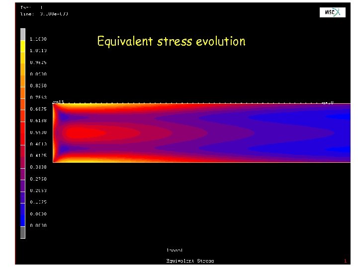 Equivalent stress evolution 