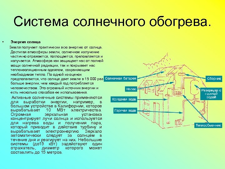 Система солнечного обогрева. • Энергия солнца Земля получает практически всю энергию от солнца. Достигая