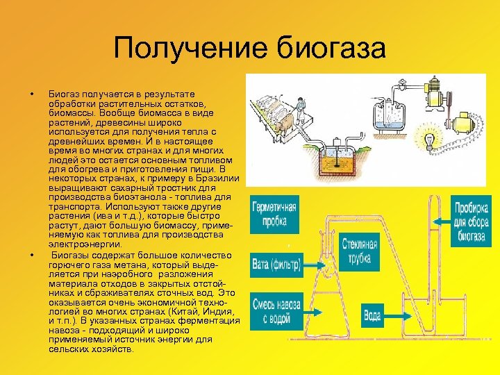 Получение биогаза • • Биогаз получается в результате обработки растительных остатков, биомассы. Вообще биомасса