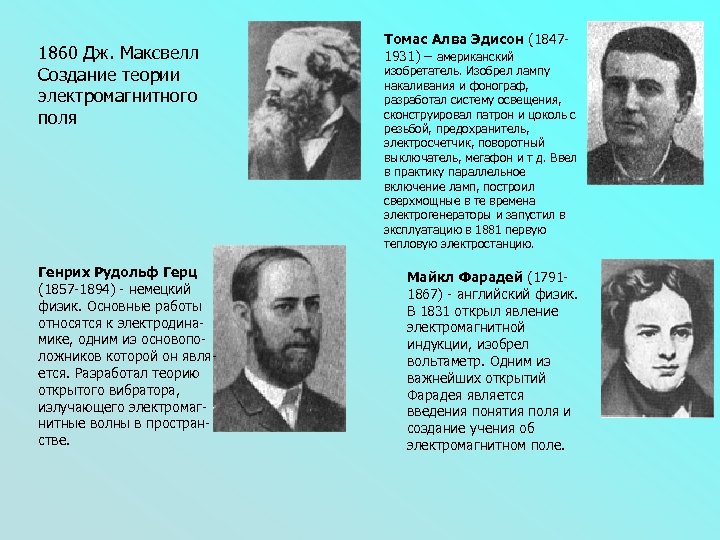 1860 Дж. Максвелл Создание теории электромагнитного поля Генрих Рудольф Герц (1857 -1894) - немецкий