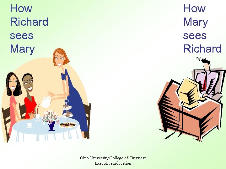 How Richard sees Mary How Mary sees Richard Ohio University College of Business Executive