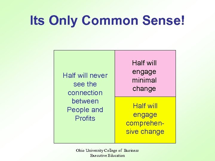 Its Only Common Sense! Half will never see the connection between People and Profits