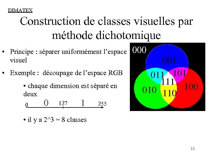 DIMATEX Construction de classes visuelles par méthode dichotomique • Principe : séparer uniformément l’espace