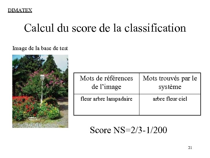 DIMATEX Calcul du score de la classification Image de la base de test Mots