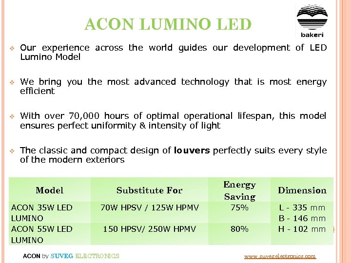 ACON LUMINO LED v Our experience across the world guides our development of LED