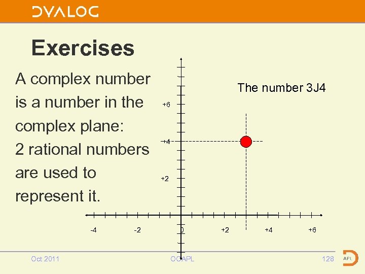 Exercises A complex number is a number in the complex plane: 2 rational numbers