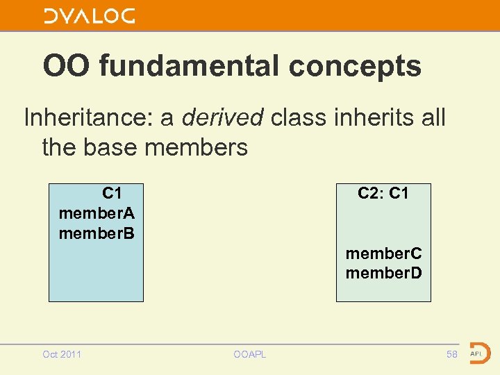 OO fundamental concepts Inheritance: a derived class inherits all the base members C 1