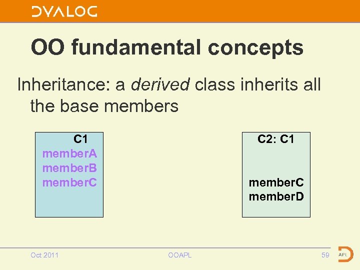 OO fundamental concepts Inheritance: a derived class inherits all the base members C 1