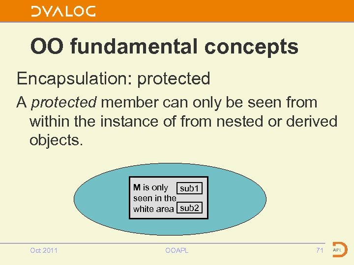 OO fundamental concepts Encapsulation: protected A protected member can only be seen from within