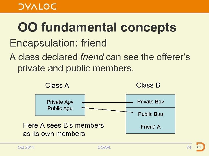 OO fundamental concepts Encapsulation: friend A class declared friend can see the offerer’s private