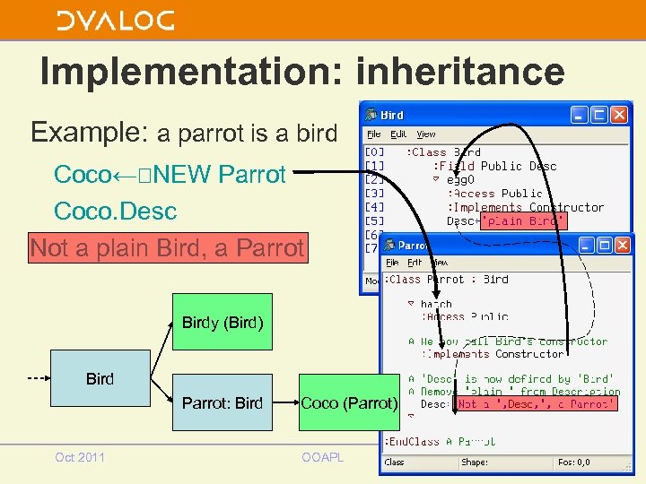 Implementation: inheritance Example: a parrot is a bird Coco←⎕NEW Parrot Coco. Desc Not a