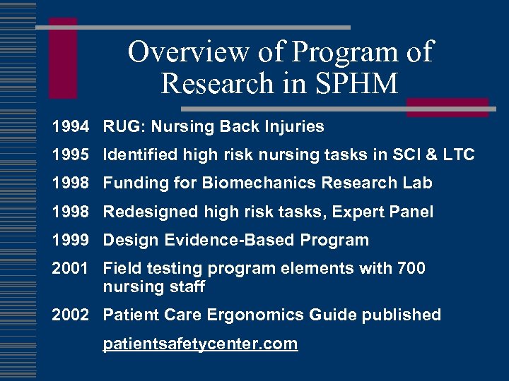 Overview of Program of Research in SPHM 1994 RUG: Nursing Back Injuries 1995 Identified