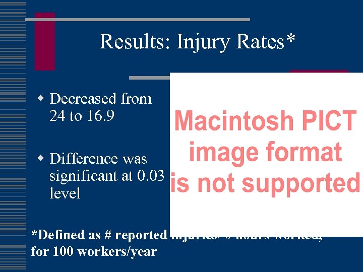 Results: Injury Rates* w Decreased from 24 to 16. 9 w Difference was significant