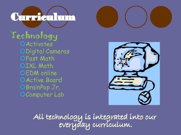 Curriculum Technology ¡Activotes ¡Digital Cameras ¡Fast Math ¡IXL Math ¡EDM online ¡Active Board ¡Brain.