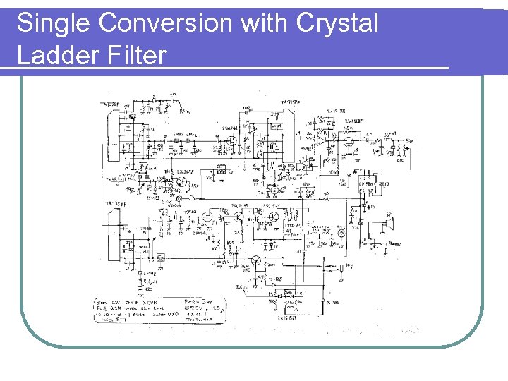 Single Conversion with Crystal Ladder Filter 