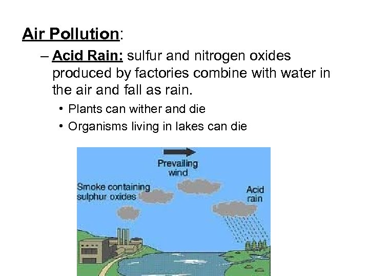 Air Pollution: – Acid Rain: sulfur and nitrogen oxides produced by factories combine with