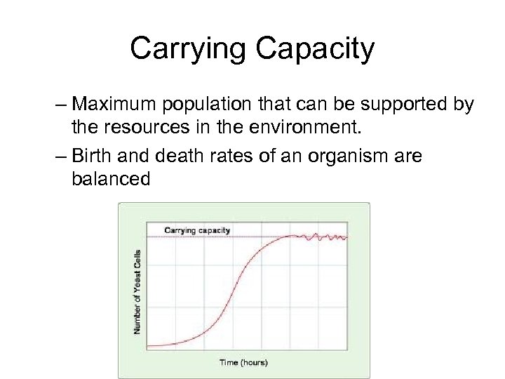 Carrying Capacity – Maximum population that can be supported by the resources in the