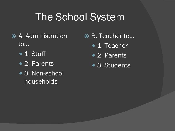 The School System A. Administration to… 1. Staff 2. Parents 3. Non-school households B.