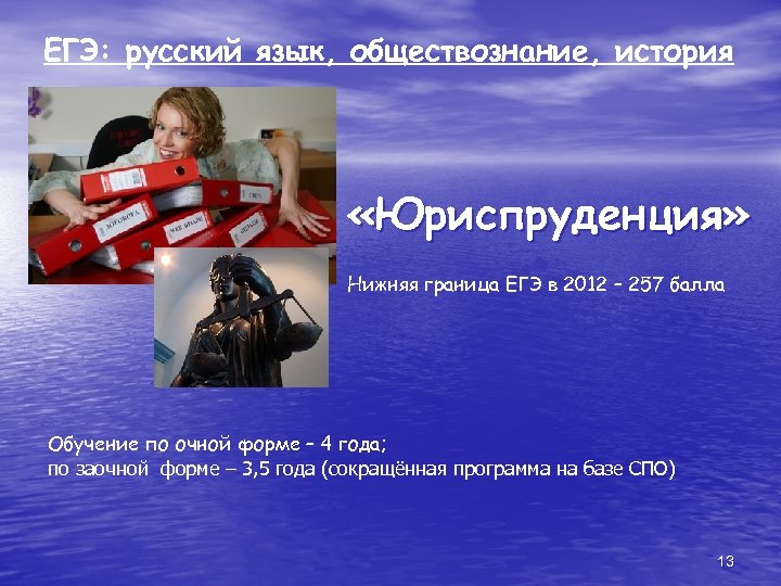 ЕГЭ: русский язык, обществознание, история «Юриспруденция» Нижняя граница ЕГЭ в 2012 – 257 балла