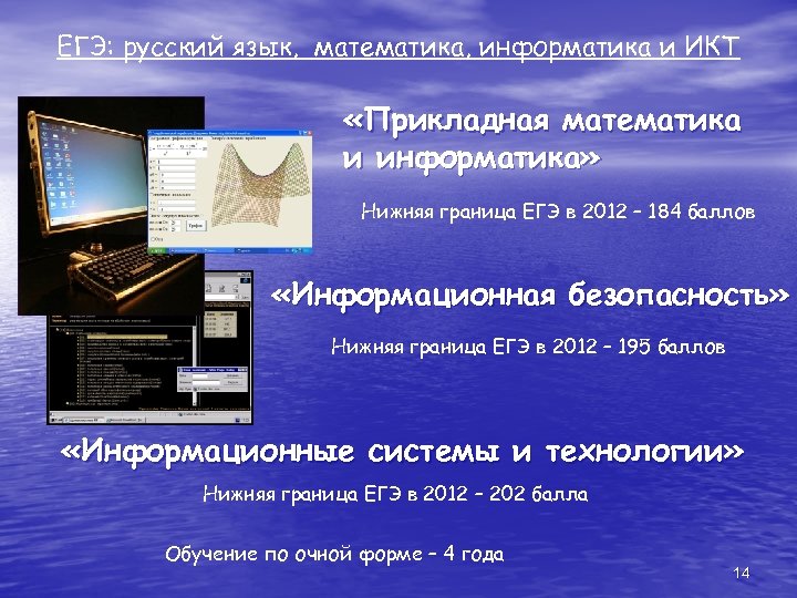ЕГЭ: русский язык, математика, информатика и ИКТ «Прикладная математика и информатика» Нижняя граница ЕГЭ