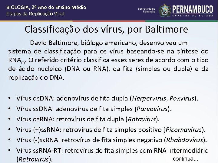 BIOLOGIA, 2º Ano do Ensino Médio Etapas da Replicação Viral Classificação dos vírus, por
