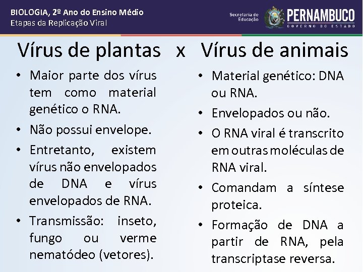 BIOLOGIA, 2º Ano do Ensino Médio Etapas da Replicação Viral Vírus de plantas x