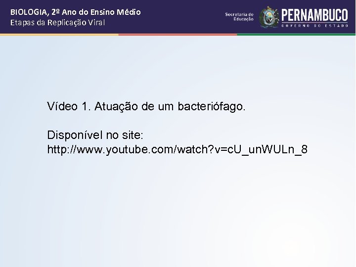 BIOLOGIA, 2º Ano do Ensino Médio Etapas da Replicação Viral Vídeo 1. Atuação de