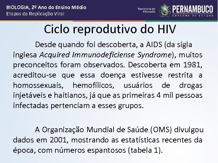 BIOLOGIA, 2º Ano do Ensino Médio Etapas da Replicação Viral Ciclo reprodutivo do HIV
