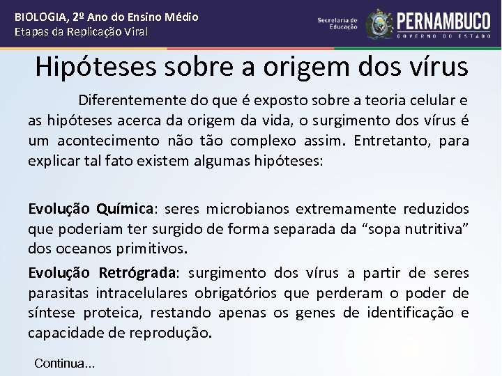 BIOLOGIA, 2º Ano do Ensino Médio Etapas da Replicação Viral Hipóteses sobre a origem