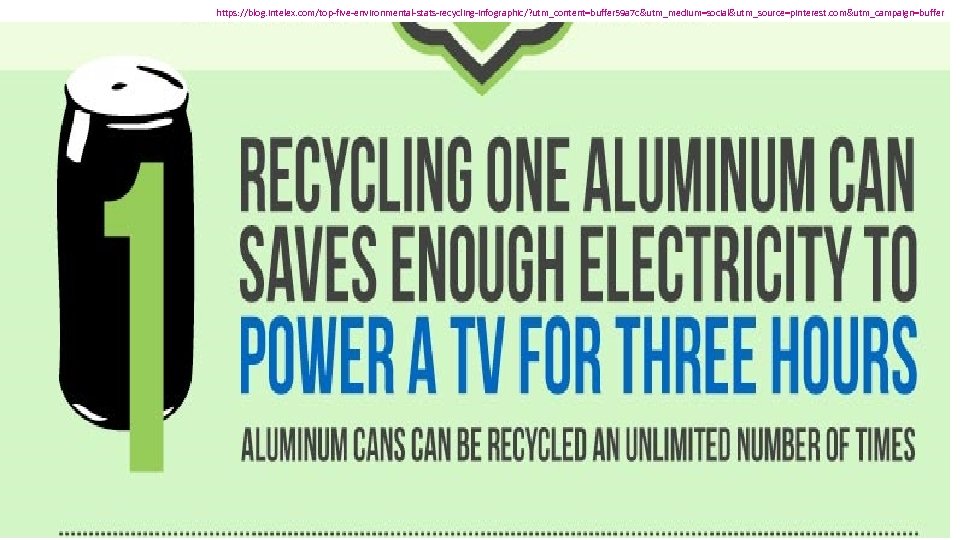 https: //blog. intelex. com/top-five-environmental-stats-recycling-infographic/? utm_content=buffer 59 a 7 c&utm_medium=social&utm_source=pinterest. com&utm_campaign=buffer 