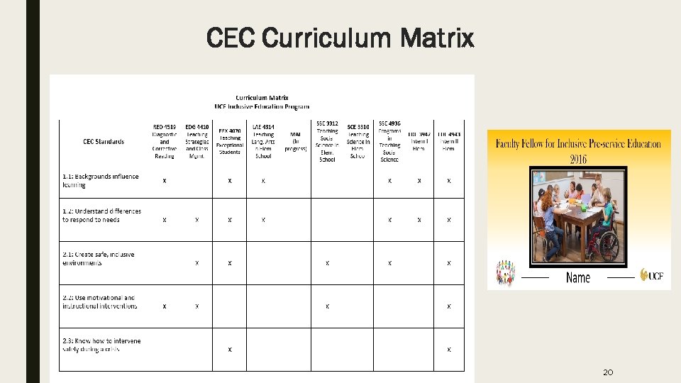 CEC Curriculum Matrix 20 