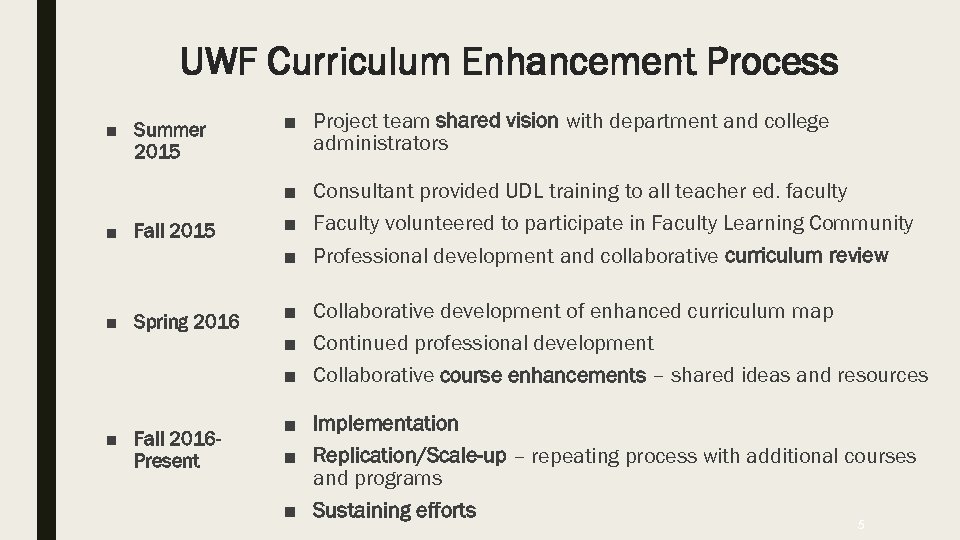 UWF Curriculum Enhancement Process ■ Summer 2015 ■ Project team shared vision with department