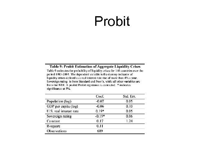 Probit 