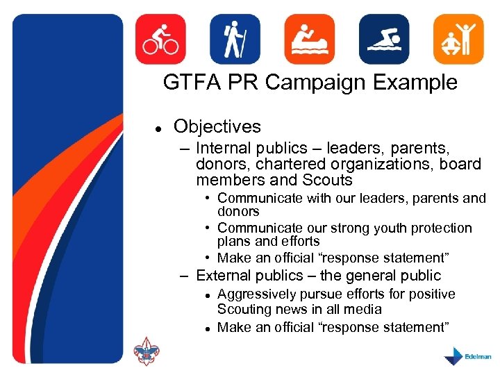 GTFA PR Campaign Example l Objectives – Internal publics – leaders, parents, donors, chartered