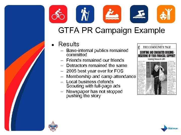 GTFA PR Campaign Example l Results – Base-internal publics remained committed – Friends remained