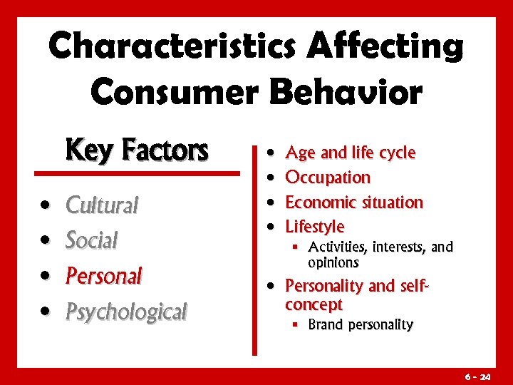 Characteristics Affecting Consumer Behavior Key Factors • Cultural • Social • Personal • Psychological