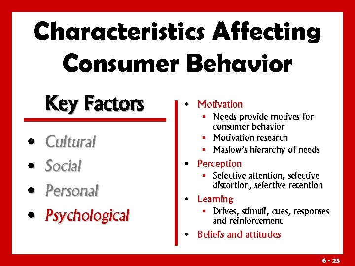 Characteristics Affecting Consumer Behavior Key Factors • Cultural • Social • Personal • Psychological