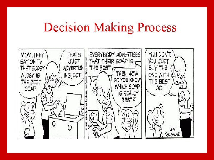 Decision Making Process 