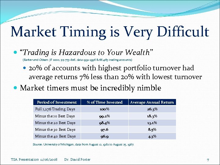Market Timing is Very Difficult “Trading is Hazardous to Your Wealth” (Barber and Odean: