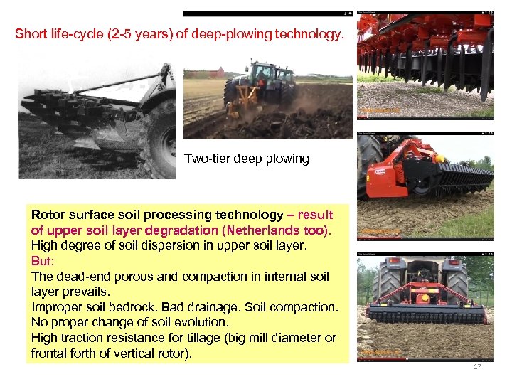 Short life-cycle (2 -5 years) of deep-plowing technology. Two-tier deep plowing Rotor surface soil