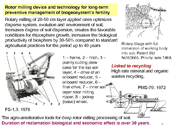 Rotor milling device and technology for long-term preventive management of biogeosystem’s fertility Rotary milling