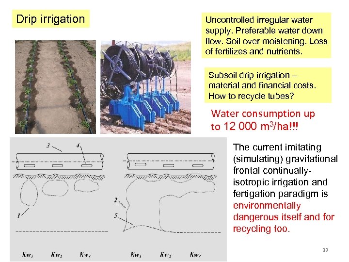 Drip irrigation Uncontrolled irregular water supply. Preferable water down flow. Soil over moistening. Loss
