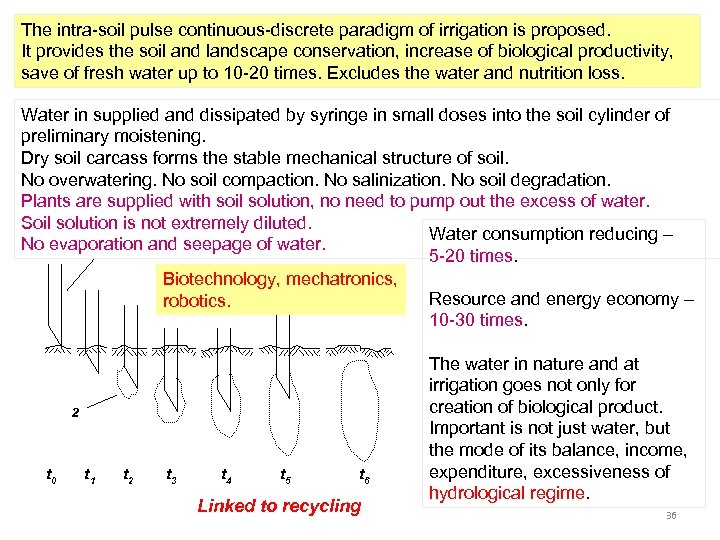 The intra-soil pulse continuous-discrete paradigm of irrigation is proposed. It provides the soil and