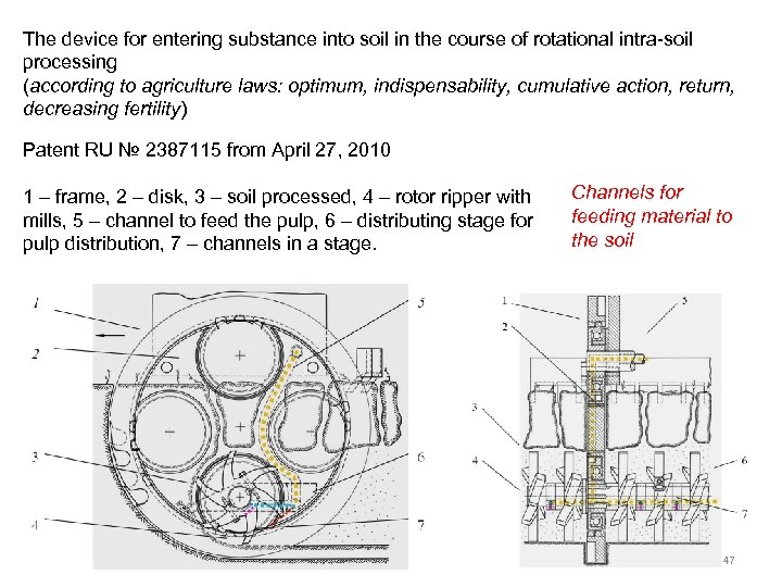 The device for entering substance into soil in the course of rotational intra-soil processing