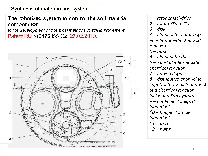 Synthesis of matter in fine system The robotized system to control the soil material