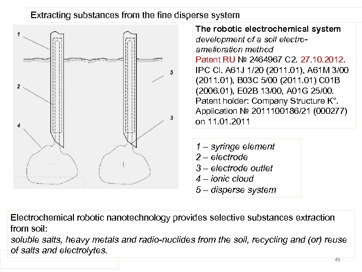 Extracting substances from the fine disperse system The robotic electrochemical system development of a
