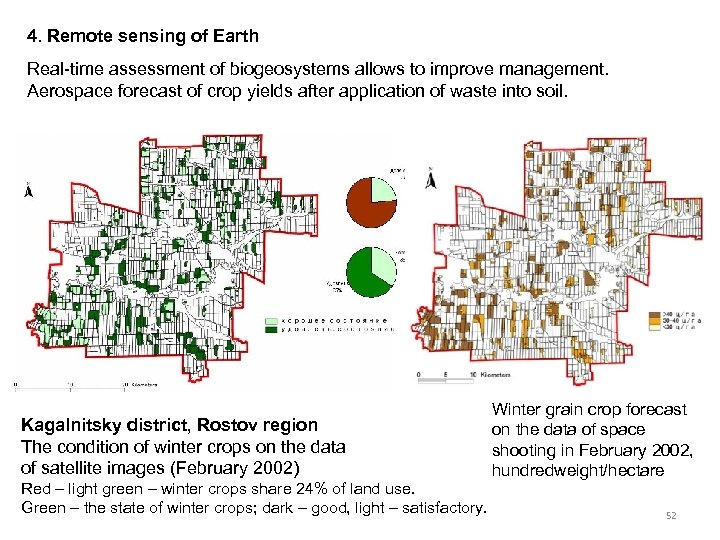 4. Remote sensing of Earth Real-time assessment of biogeosystems allows to improve management. Aerospace